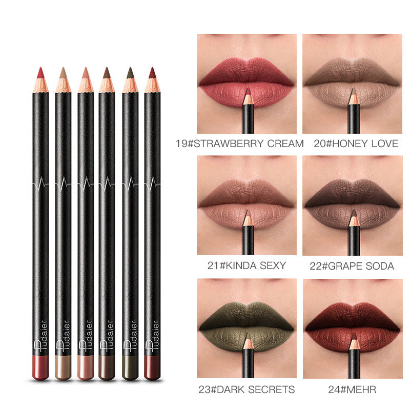 36 Color Lip Liner Waterproof Non-smudge Nude Color