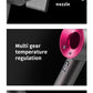 Pro Ionic Hair Dryer – rapide & silencieux
