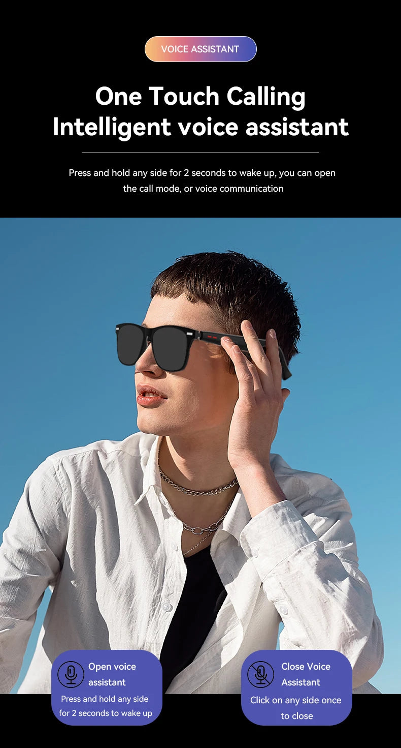 Lunettes Intelligentes avec Caméra, Commande Tactile, Appels Bluetooth, Musique Stéréo, Microphone et Assistant Vocal AI pour Téléphones Android et iOS