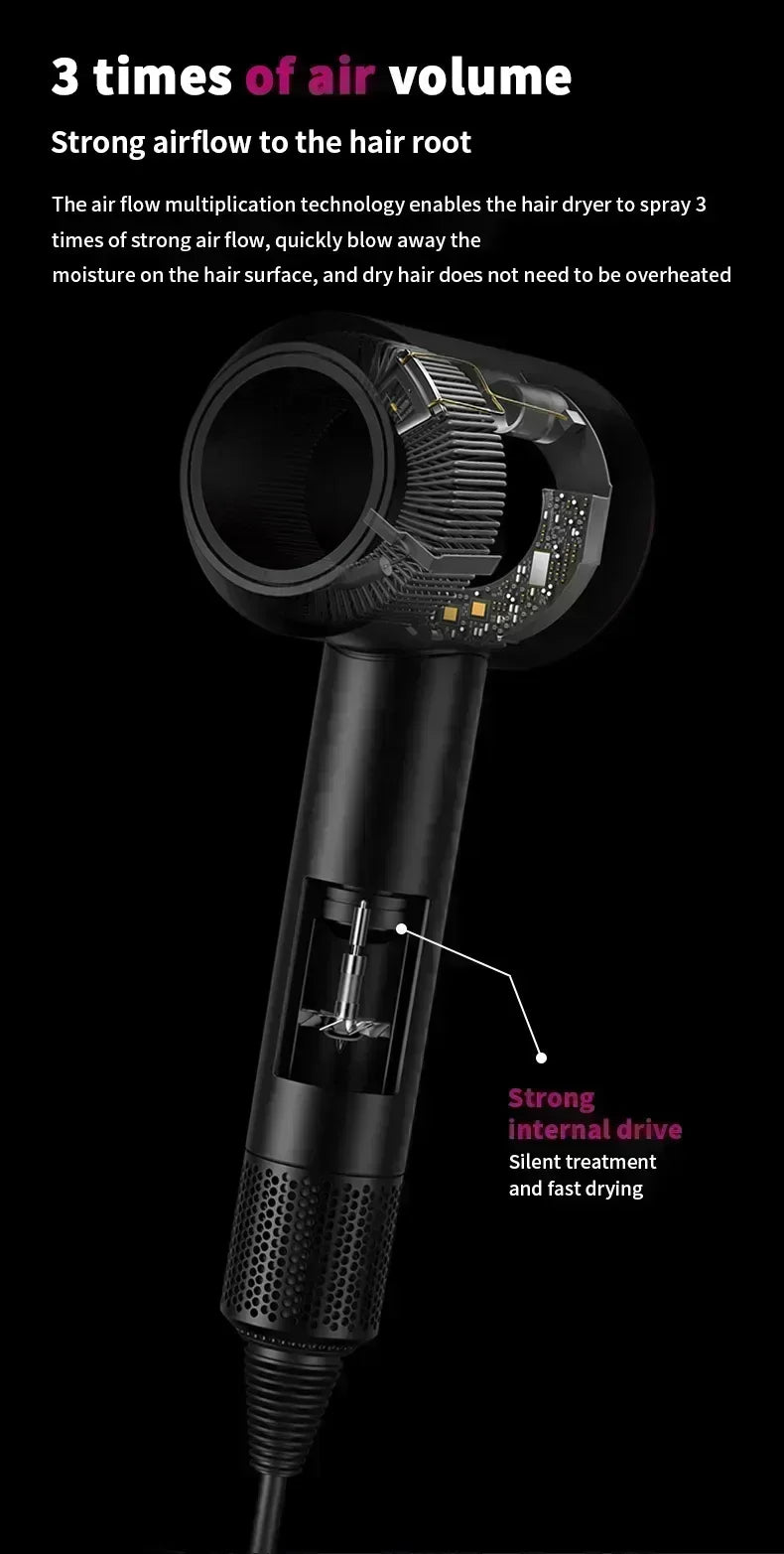 Pro Ionic Hair Dryer – rapide & silencieux