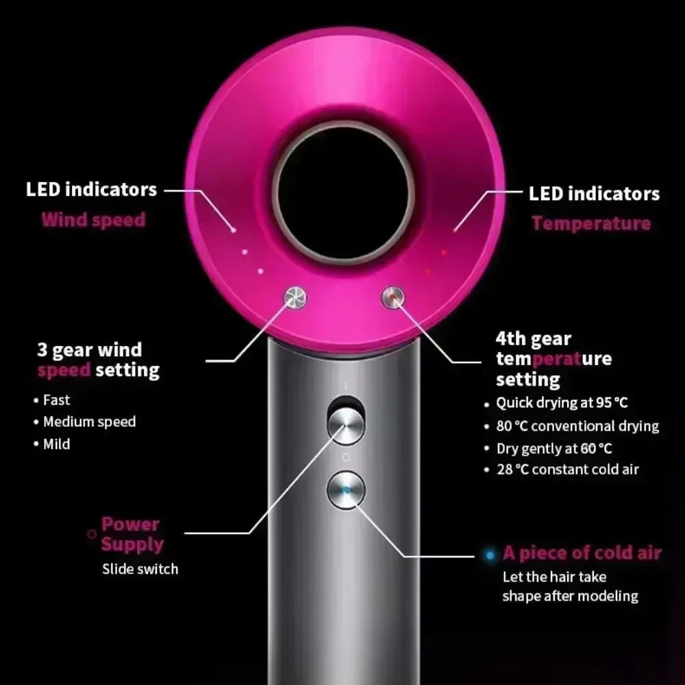 Pro Ionic Hair Dryer – rapide & silencieux