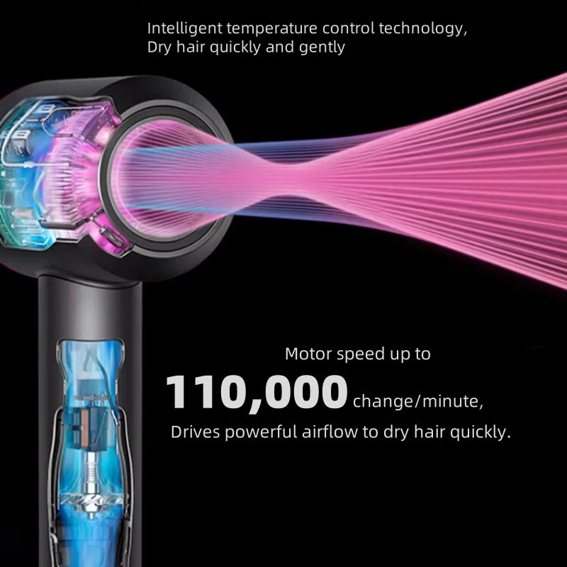 High-speed electric professional hair dryer negative ion hair care fast drying large wind power silent air blower hair dryer