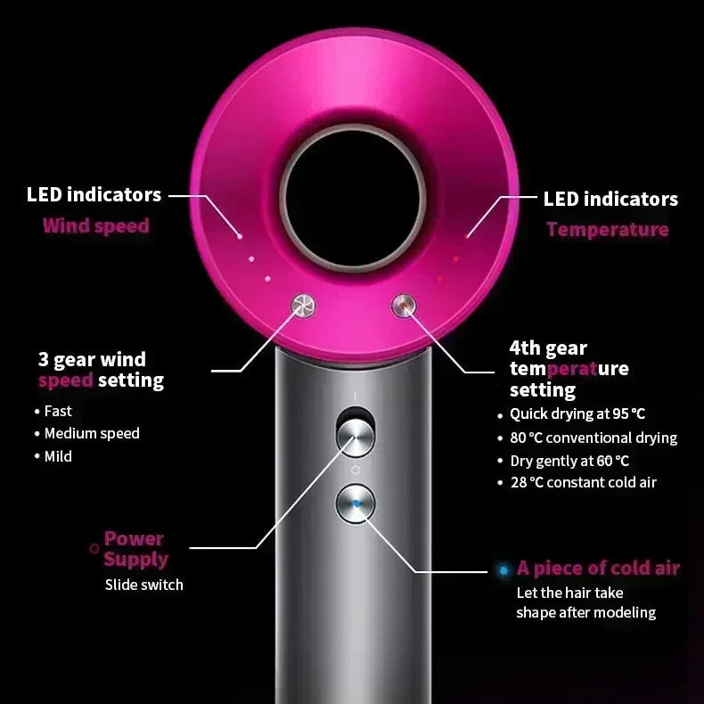 Pro Ionic Hair Dryer – rapide & silencieux