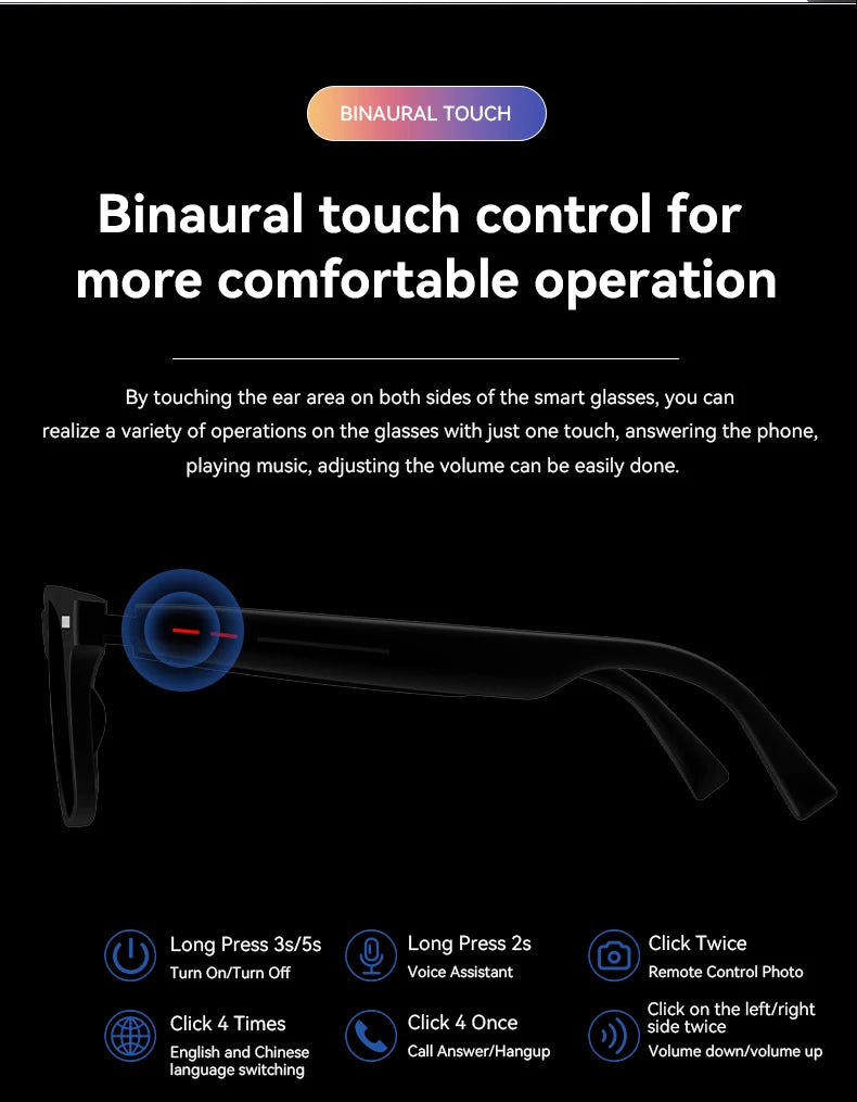Lunettes Intelligentes avec Caméra, Commande Tactile, Appels Bluetooth, Musique Stéréo, Microphone et Assistant Vocal AI pour Téléphones Android et iOS