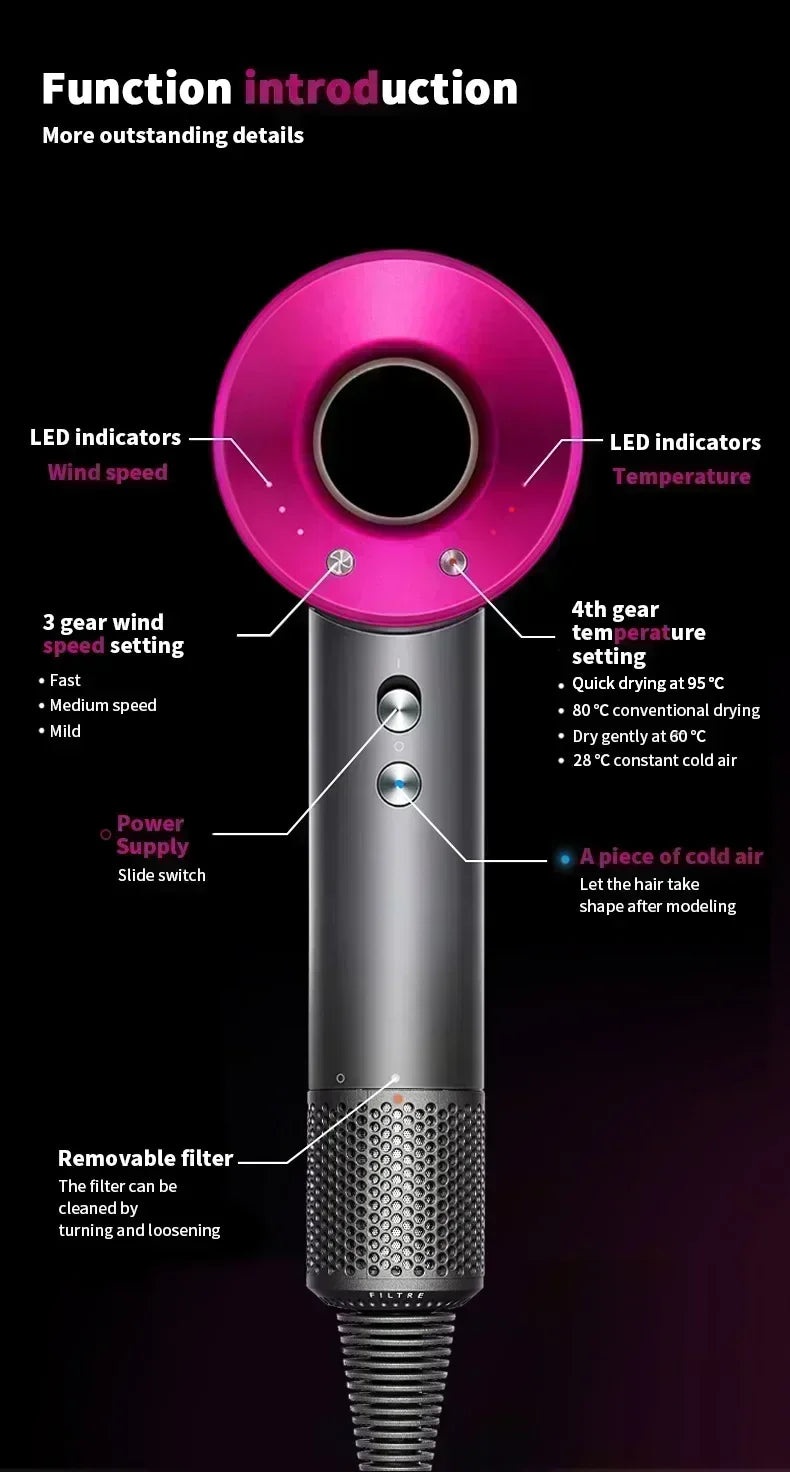 Pro Ionic Hair Dryer – rapide & silencieux