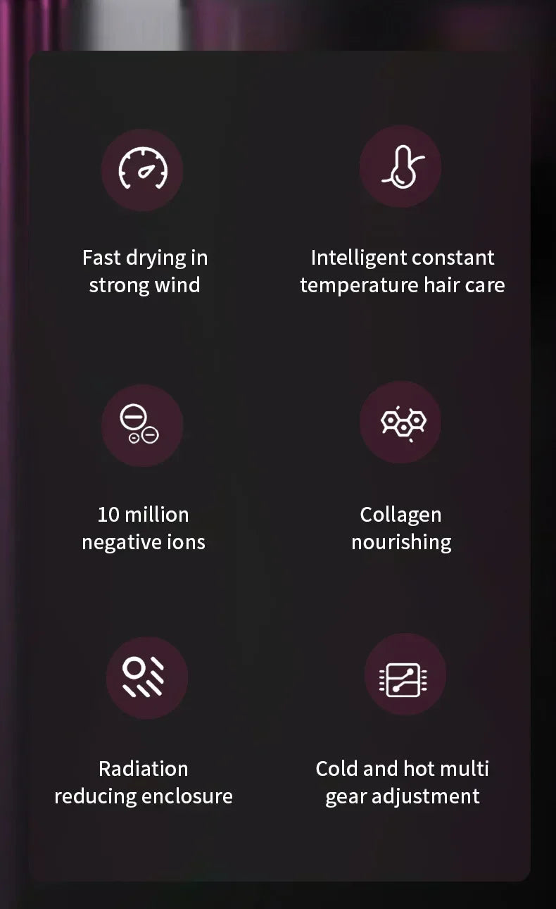 Pro Ionic Hair Dryer – rapide & silencieux