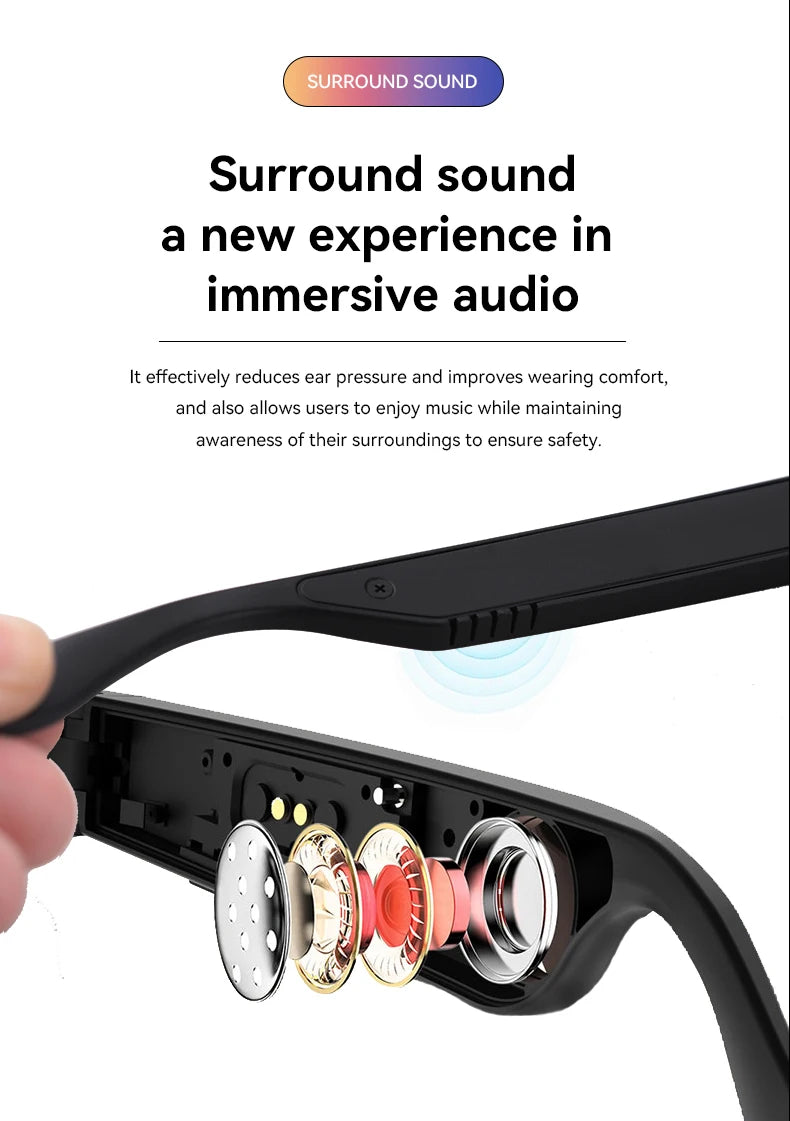 Lunettes Intelligentes avec Caméra, Commande Tactile, Appels Bluetooth, Musique Stéréo, Microphone et Assistant Vocal AI pour Téléphones Android et iOS