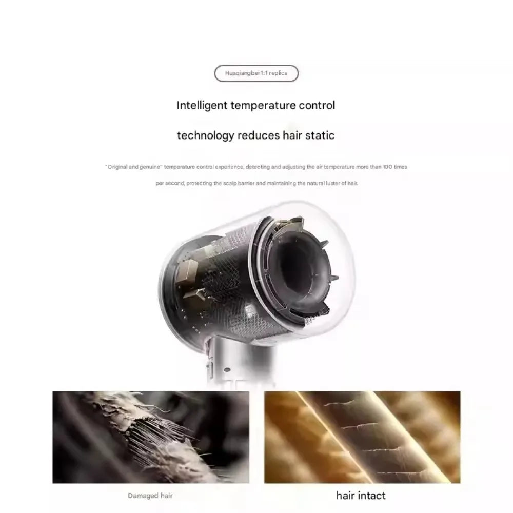 Pro Ionic Hair Dryer – rapide & silencieux